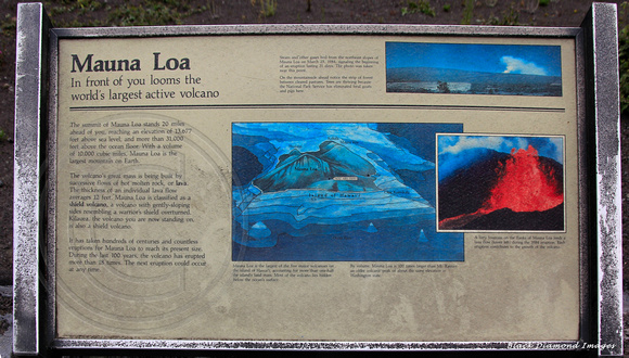 Mauna Loa Volcano - Interpretive Sign Volcanoes National Park - Big Island, Hawaii