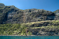 Lord Howe Island Circumnavigation
